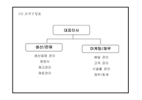 창업계획서 - 다이어트 도시락 및 식단제공 서비스 업체 창업 사업계획서 PPT-13