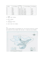 이재수 수문학(구미서관) 연습문제 9장-5