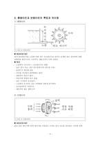 펠톤수차 실험/예비보고서/기계공학응용실험2/금오공대(금오공과대학교)/기계공학과/실험/보고서/레포트 -5