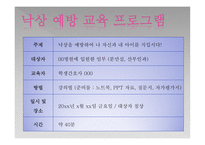 임산부 낙상 예방 교육 프로그램 [PPT 발표자료]-2