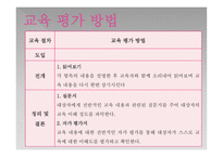 임산부 낙상 예방 교육 프로그램 [PPT 발표자료]-8