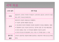 임산부 낙상 예방 교육 프로그램 [PPT 발표자료]-9