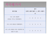임산부 낙상 예방 교육 프로그램 [PPT 발표자료]-11