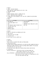 한방간호학실습 케이스스터디 (두개내출혈) [간호진단 및 간호과정 3개]-14
