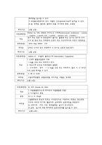 아동간호학실습 케이스스터디 (선천성 담도폐쇄증) [간호진단 및 간호과정 3개]-10