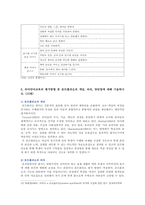 [유아언어교육] 1. 언어와 사고 Piaget Vygotsky 2. 유아의 혼잣말 3. 균형적 언어교육 접근법 4. 유아언어교육 5. 포트폴리오-9