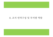 창업계획서 - 친환경 호텔 창업 사업계획서 PPT-19