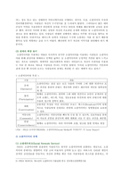 [인터넷생활윤리 2021] 소셜미디어의 사용의 역기능을 “네트워크 프라이버시”의 차원에서 서술한 후, 이에 대한 지도 방안을 제시하시오-3