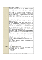 성인간호학실습 케이스스터디 (추간판 탈출증) [간호진단 및 간호과정 3개]-12