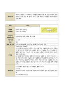 성인간호학실습 케이스스터디 (추간판 탈출증) [간호진단 및 간호과정 3개]-16