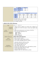 성인간호학실습 케이스스터디 (추간판 탈출증) [간호진단 및 간호과정 3개]-20