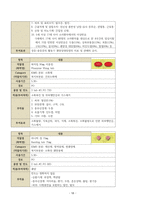 성인간호학실습 케이스스터디 (궤양성 대장염) [간호진단 및 간호과정 3개]-19