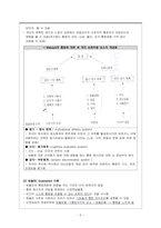 여성간호학 주제학습 [통증이론 & 분만통증완화법]-4