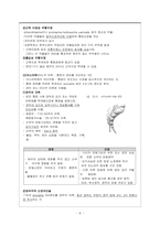 여성간호학 주제학습 [통증이론 & 분만통증완화법]-8