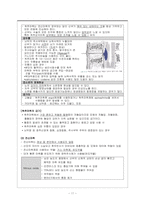 여성간호학 주제학습 [통증이론 & 분만통증완화법]-11