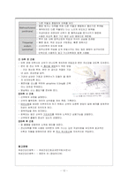 여성간호학 주제학습 [통증이론 & 분만통증완화법]-12