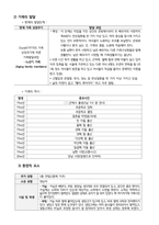 지역사회간호학실습 방문간호 케이스스터디 [간호진단 및 간호과정 5개]-3