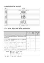 지역사회간호학실습 방문간호 케이스스터디 [간호진단 및 간호과정 5개]-8