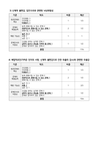 지역사회간호학실습 방문간호 케이스스터디 [간호진단 및 간호과정 5개]-19