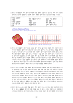 성인간호학실습 케이스스터디 (심방세동) [간호진단 및 간호과정 3개]-4