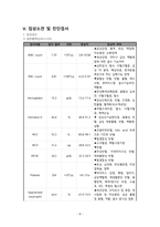 성인간호학실습 케이스스터디 (심방세동) [간호진단 및 간호과정 3개]-9