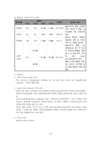 성인간호학실습 케이스스터디 (심방세동) [간호진단 및 간호과정 3개]-14