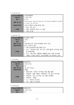 성인간호학실습 케이스스터디 (심방세동) [간호진단 및 간호과정 3개]-16