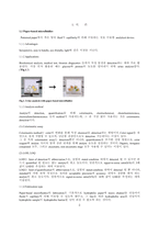 분석화학 기기분석 Paper-based microfluidic 실험 보고서 (학부 수석의 레포트 시리즈)-2