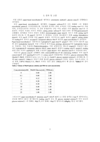 분석화학 기기분석 Paper-based microfluidic 실험 보고서 (학부 수석의 레포트 시리즈)-7