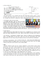 공항경영론(outsourcing)-3