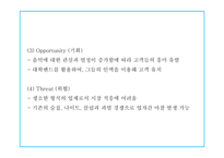창업계획서 - 대학생타켓 신개념 문화공간 및 BAR 창업 사업계획서 PPT-13