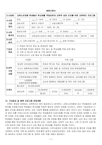 프로그램개발과 평가 과제(방통대 사회복지학과 3학년 1학기 중간과제물)-2