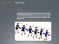 탁구 포핸드 드라이브의 역학적 분석-10