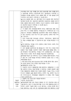 [교육공학] 2021년 기말결시자 추가과제물, 1. 교육공학 대본 작성, 2. 주제를 선정하고 요약, 3. 7장 - 11장 중의 수업계획안 작성-16