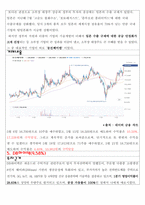 20년 5월 모의투자 보고서 (경영학과 투자론 과제-반도체섹터)-10