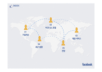 FACEBOOK 기업분석 및 PPT 양식-2