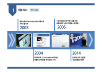 FACEBOOK 기업분석 및 PPT 양식-9