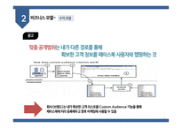 FACEBOOK 기업분석 및 PPT 양식-18