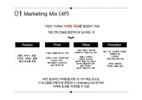 IPHONE 5C 분석(경쟁PT) 발표자료 및 PPT 양식-4