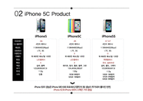 IPHONE 5C 분석(경쟁PT) 발표자료 및 PPT 양식-8