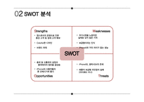 IPHONE 5C 분석(경쟁PT) 발표자료 및 PPT 양식-13
