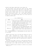 빅데이터 시장 동향, 전망, 정책 현황, 사례분석, 발전방안-3