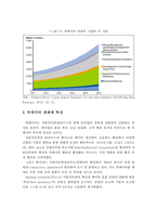 빅데이터 시장 동향, 전망, 정책 현황, 사례분석, 발전방안-9