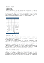 넷플릭스 마케팅 전략 분석 : 넷플릭스 5 forces model, 넷플릭스 4p, 넷플릭스 stp전략, 넷플릭스 전략 대안-3