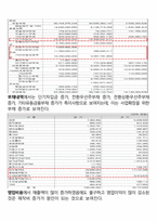 메타버스의 성장으로 우리가 투자해야 할 국내기업-8