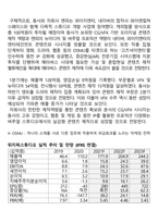 메타버스의 성장으로 우리가 투자해야 할 국내기업-10