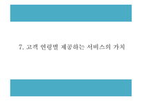 어플 사업계획서 - 위치기반 소셜 데이트 어플리케이션 개발 창업계획서 PPT-16