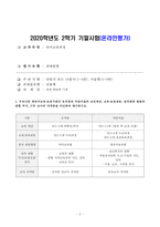 [유아교육과 유아교육과정]기말시험 온라인평가 공통형 과제(총9문제)-2