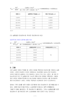 굽힘시험/결과보고서/기계공학기초실험2/금오공대(금오공과대학교)/기계공학과/실험-7