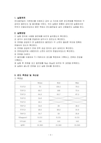 전도열전달 실험/결과보고서/기계공학기초실험2/금오공대(금오공과대학교)/기계공학과/실험-3
